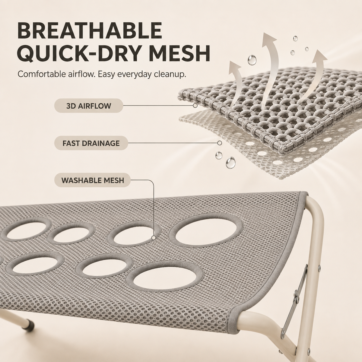 Cutaway of the breathable quick-dry mesh surface showing 3D airflow, fast drainage and a washable weave around the leg openings